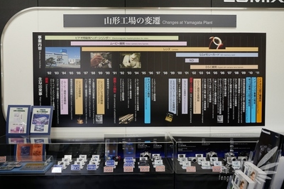 探秘松下山形工厂 生产高端镜头的摇篮_器材频道-蜂鸟网