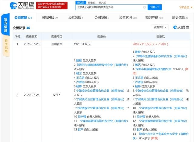 小米长江产业基金入股北京凌云光技术集团有限责任公司